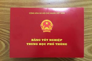 Thông báo: Nhận bằng Tốt nghiệp THPT năm 2021 ( Niên khoá 2018-2021)