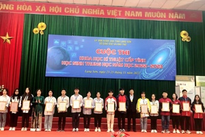Trường THPT Chi Lăng tham gia "Cuộc thi KHKT cấp Tỉnh dành cho học sinh trung học năm học 2022-2023"